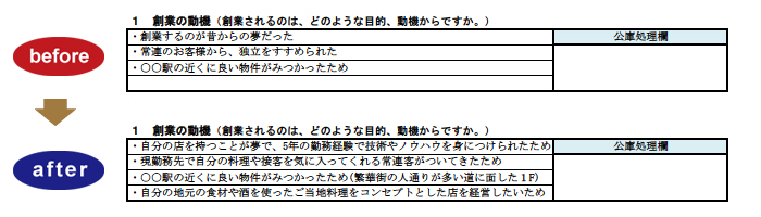 創業の動機