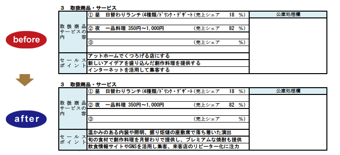 取扱商品・サービス