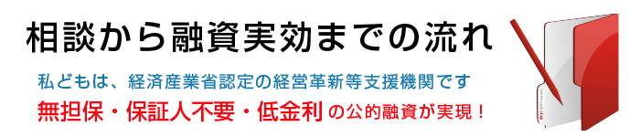 相談から融資実効までの流れ